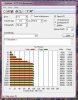 Seagate 500GB Transfer Rate.JPG